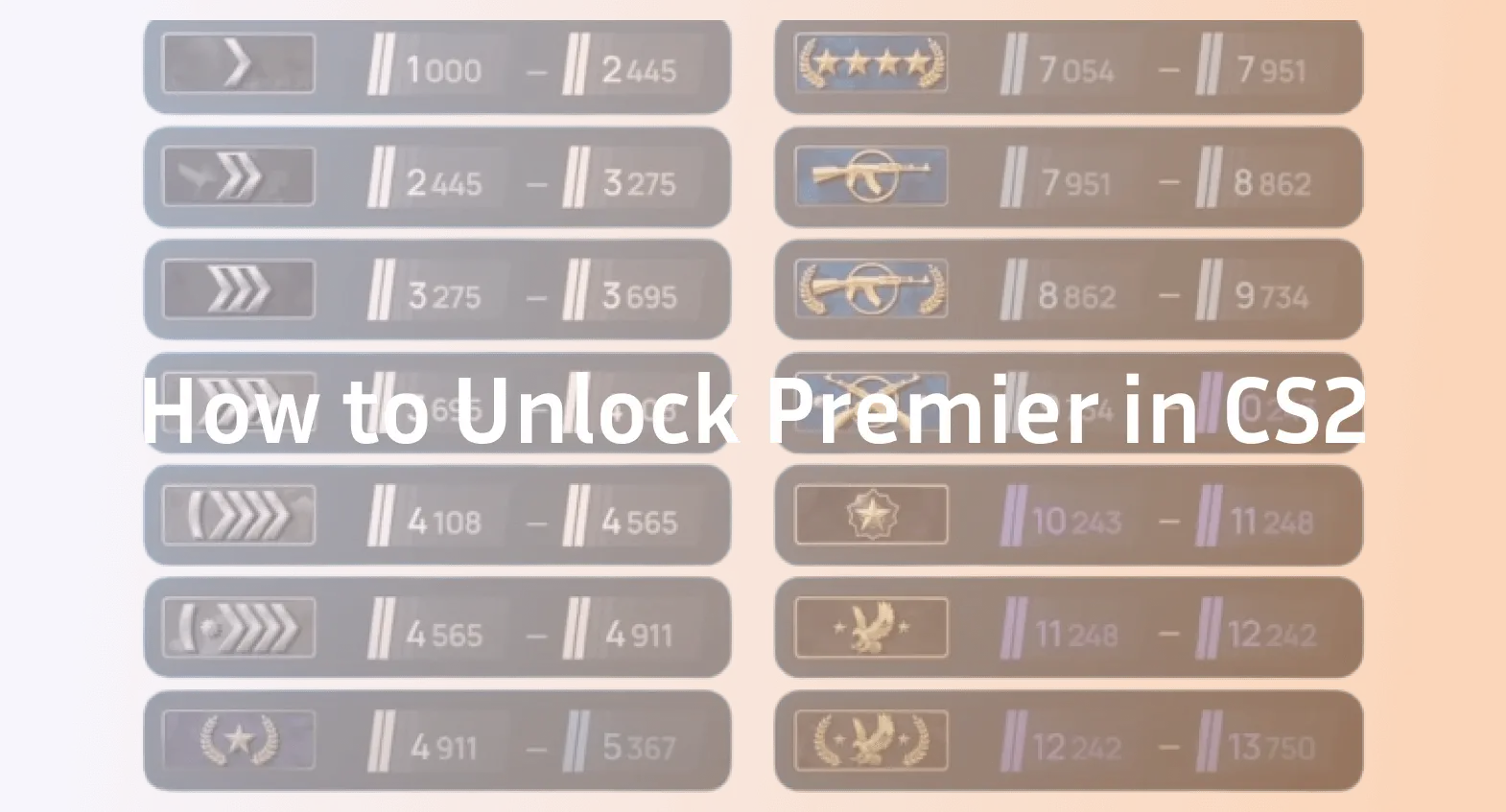 how to unlock premier cs2