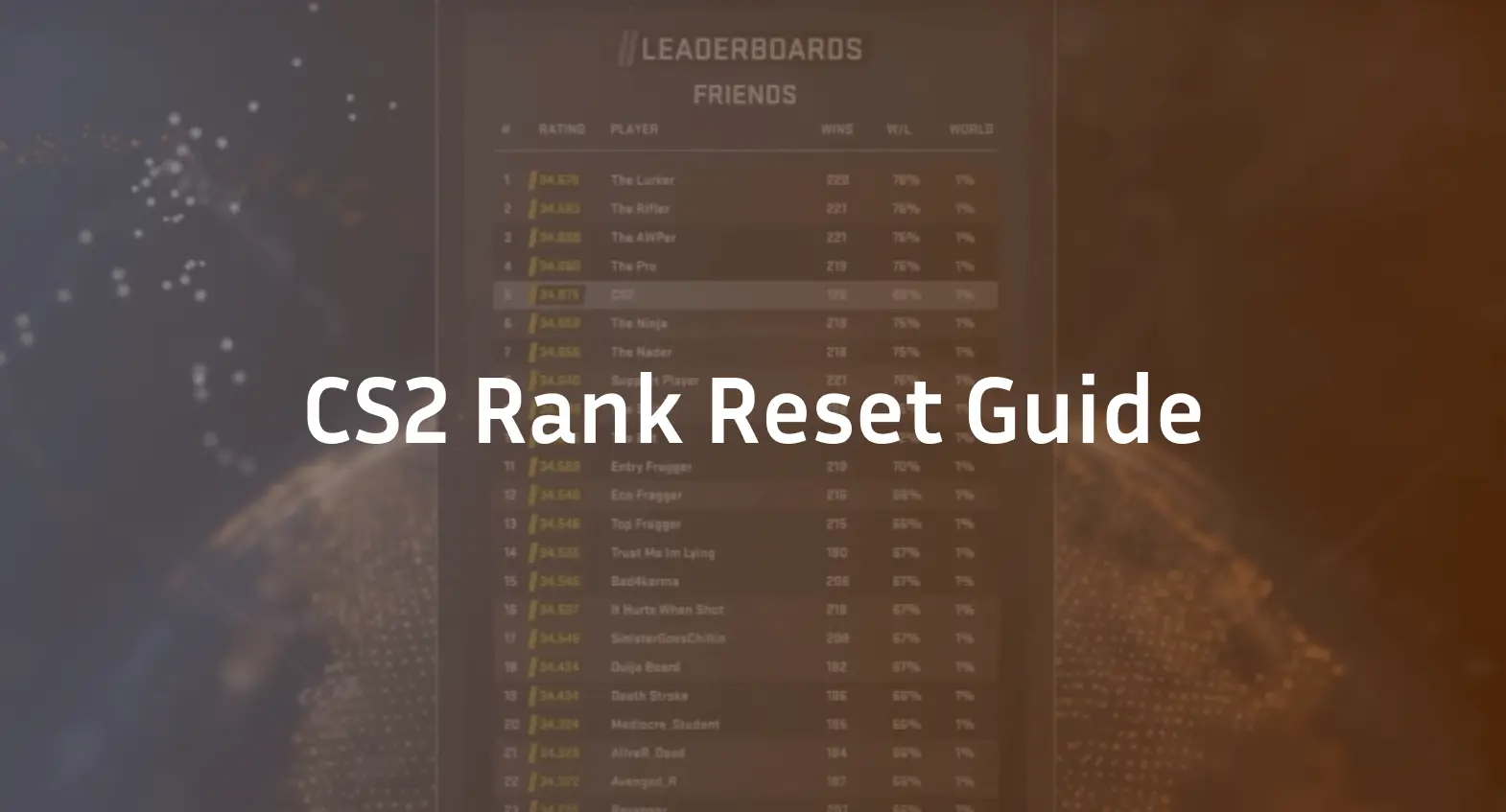 cs2 rank reset