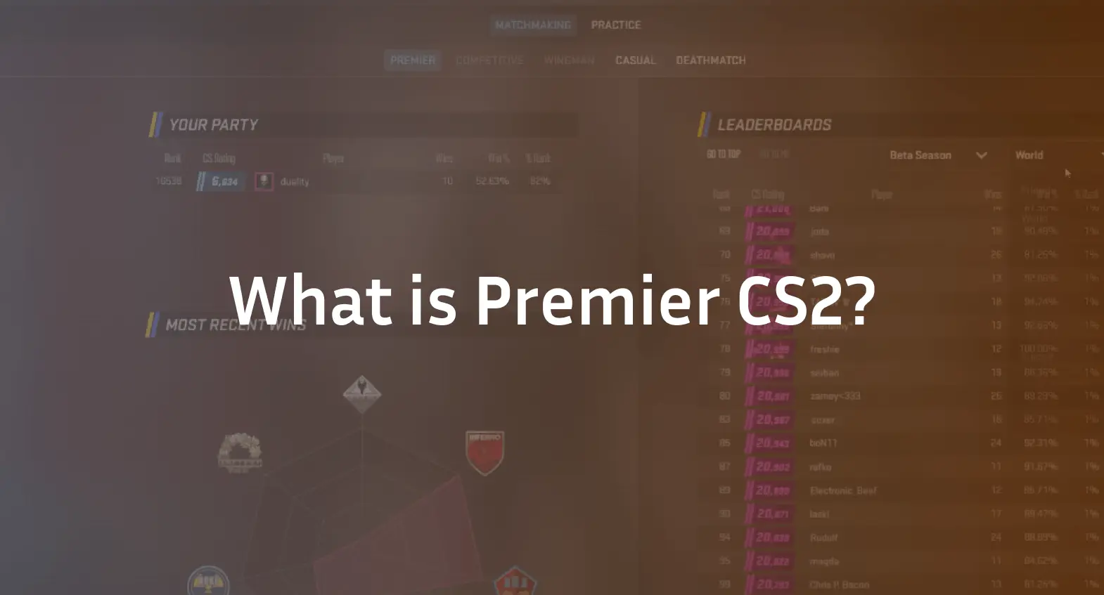 what is premier cs2