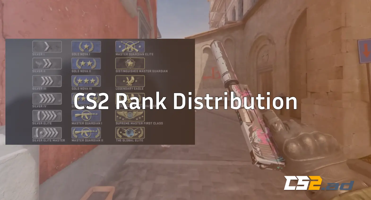 cs2 rank distribution