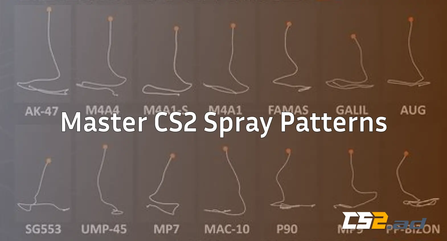 cs2 spray patterns