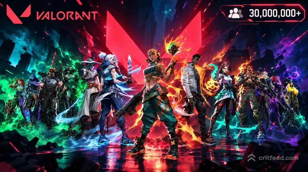 Active Valorant players