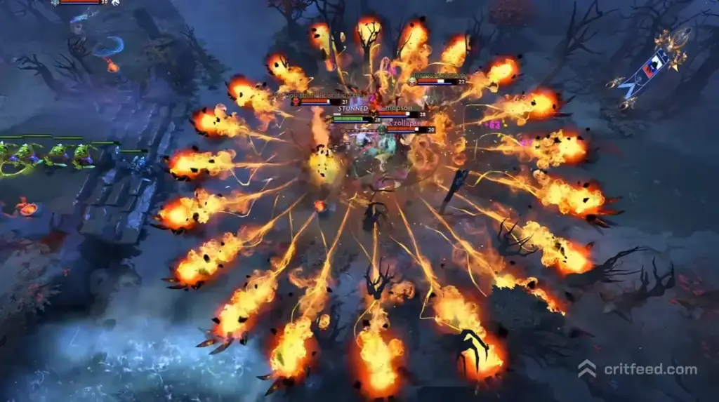 Dota 2 playstyle 