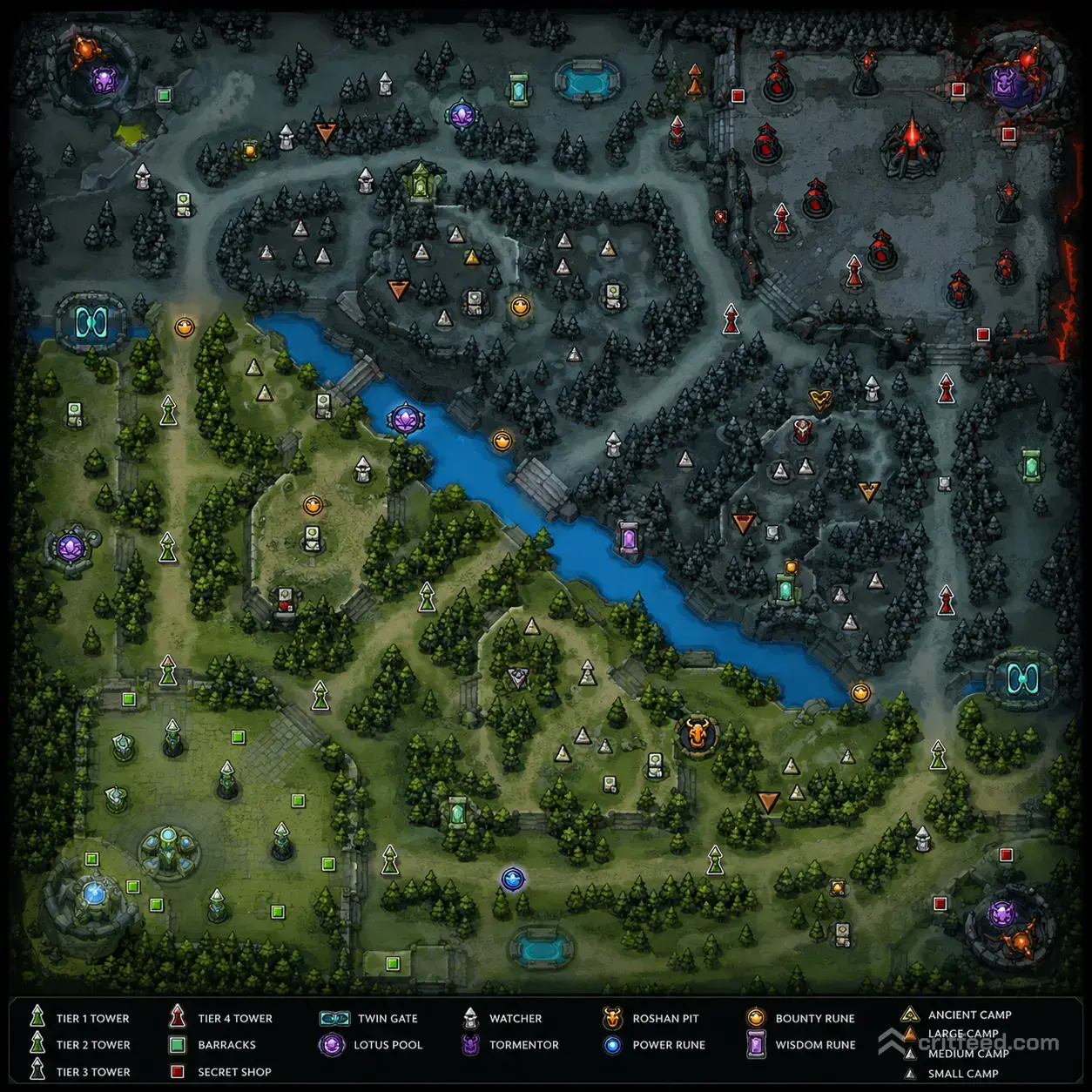 dota-2-map-guide