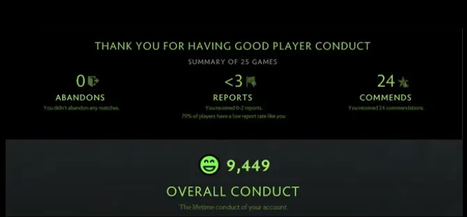 conduct summary in Dota 2 