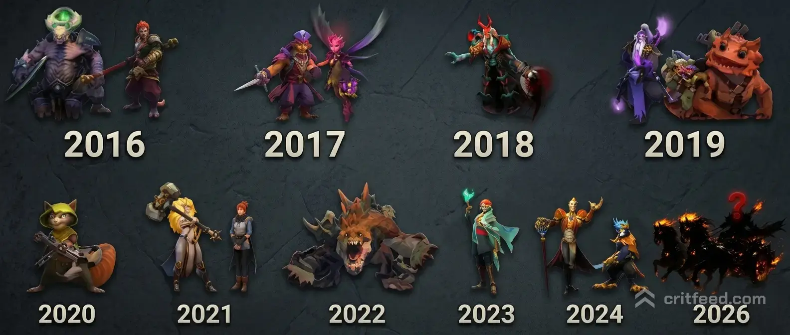 dota-2-new-hero
