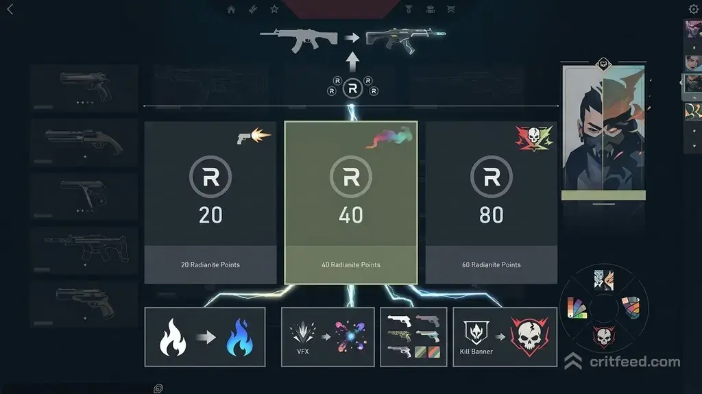 radianite points into valorant skins